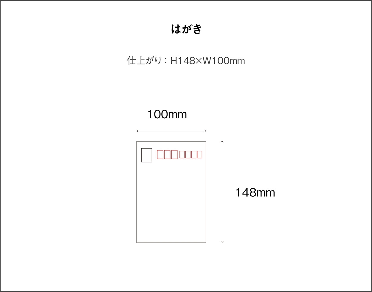 はがき／1,000部